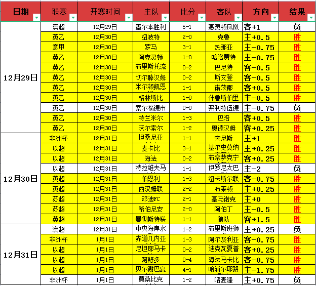 年世界杯西,班牙队夺冠,关键阵容大,k1体育平台,k1体育官方网站,k1体育登录入口,k1体育app下载