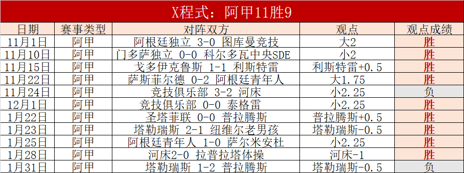 永恒之战,罗斯告别,詹皇致敬,k1体育平台,k1体育官方网站,k1体育登录入口,k1体育app下载