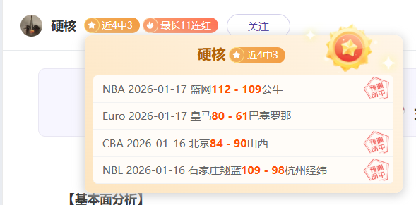 朱辰杰受伤,与国脚替补,问题引关注,k1体育平台,k1体育官方网站,k1体育登录入口,k1体育app下载