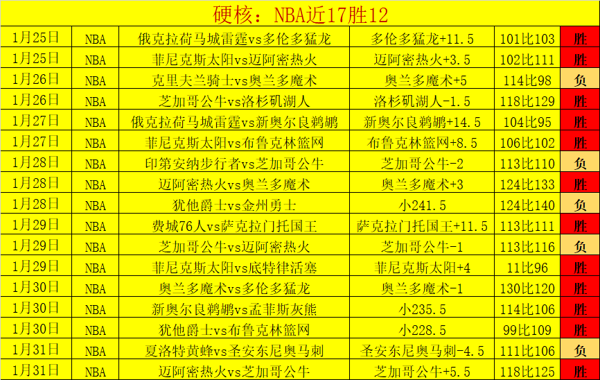 周一女足焦,点战,中朝对决专,k1体育平台,k1体育官方网站,k1体育登录入口,k1体育app下载