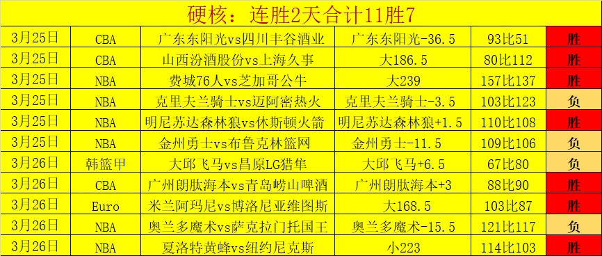 广岛三箭,福冈黄蜂,专家推荐三,k1体育平台,k1体育官方网站,k1体育登录入口,k1体育app下载
