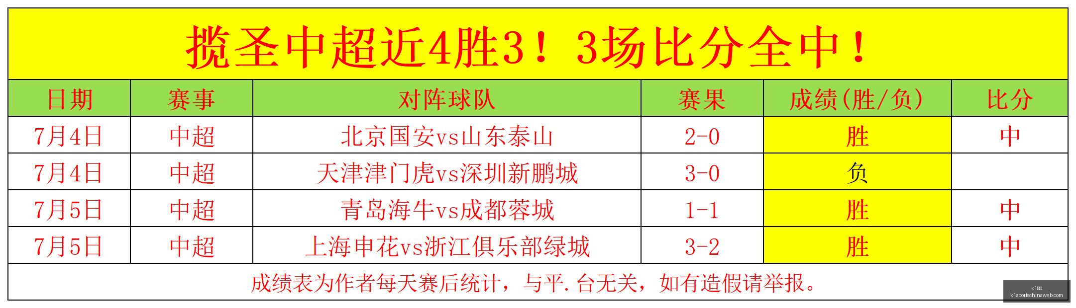 体育,k1体育,K1体育官网,K1体育官网,K1体育下载,K1体育直播,K1体育分析,K1体育平台