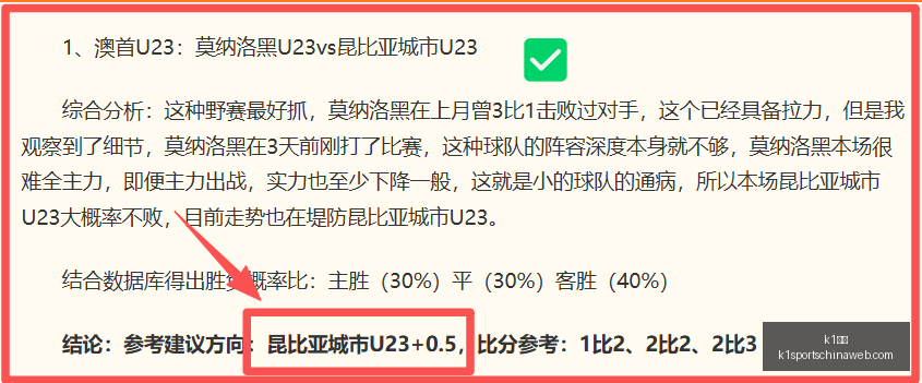 体育,k1体育,K1体育官网,K1体育官网,K1体育下载,K1体育直播,K1体育分析,K1体育平台