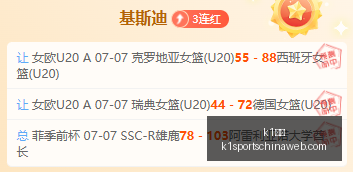 体育,体育官网突,发变动结果,K1体育官网,K1体育下载,K1体育直播,K1体育分析,K1体育平台