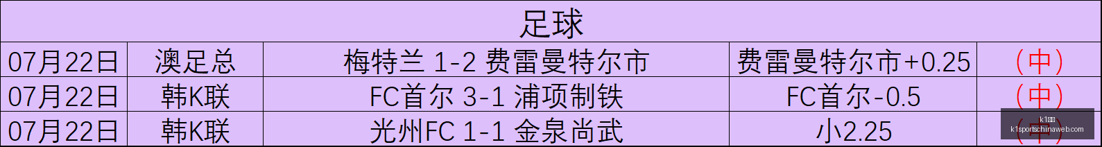 体育,k1体育,K1体育官网,K1体育官网,K1体育下载,K1体育直播,K1体育分析,K1体育平台