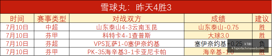 体育,k1体育,K1体育官网,K1体育官网,K1体育下载,K1体育直播,K1体育分析,K1体育平台