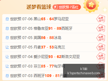 体育,k1体育,K1体育官网,K1体育官网,K1体育下载,K1体育直播,K1体育分析,K1体育平台