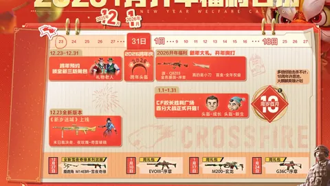 【NFL運彩完整指南】美式足球投注玩法、技巧一次搞懂