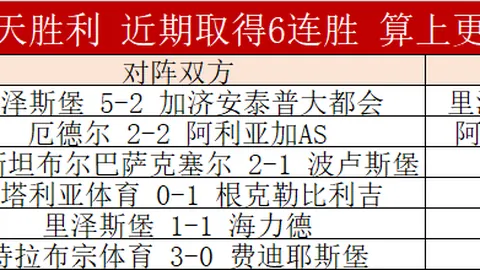 曼城旧将惊痛队友离世：枪声震撼足球圈，退役决定情难自控！