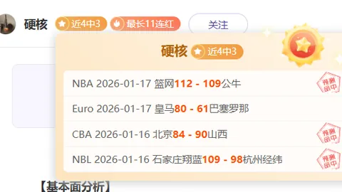 朱辰杰受伤与国脚替补问题引关注，退钱哥热议三月展望，讨论热度达32条