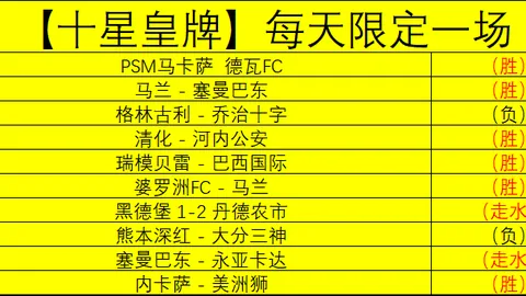 维拉连战豪门英超再燃烽火，曼城巅峰对决切尔西一触即发！