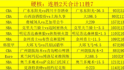 广岛三箭VS福冈黄蜂：专家推荐三箭质合分析夺前区十码