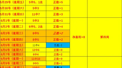 2026世界杯预测K1体育平台：69胜48负前瞻，精准命中30场比分，不容错过的稳赢策略