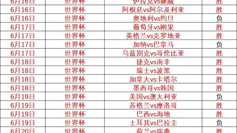 1体育，K1体育分析， 135702