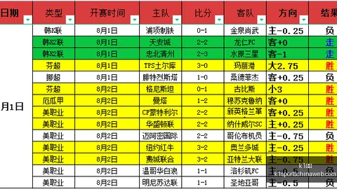 1体育，K1体育平台， 153910