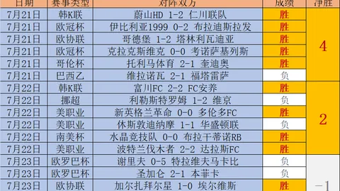 1体育，K1体育分析， 161040