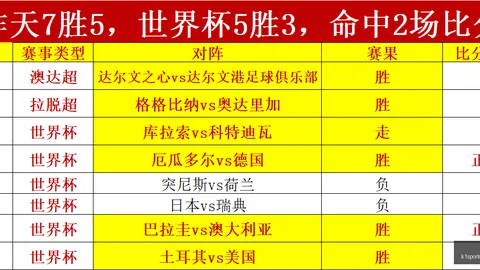 红军力克亚特兰大，降维对决夺冠热门，赔率一马当先